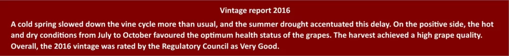 Vintage-report-Valdecuriel-Crianza-2016-scaled